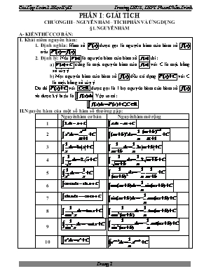 Bài tập Toán 12 - Học kỳ II - Trường THCS, THPT Phan Châu Trinh